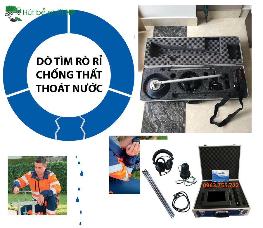 Đội ngũ kỹ thuật viên có mặt tận nơi chỉ sau 30 phút khi khách hàng yêu cầu kiểm tra rò nước